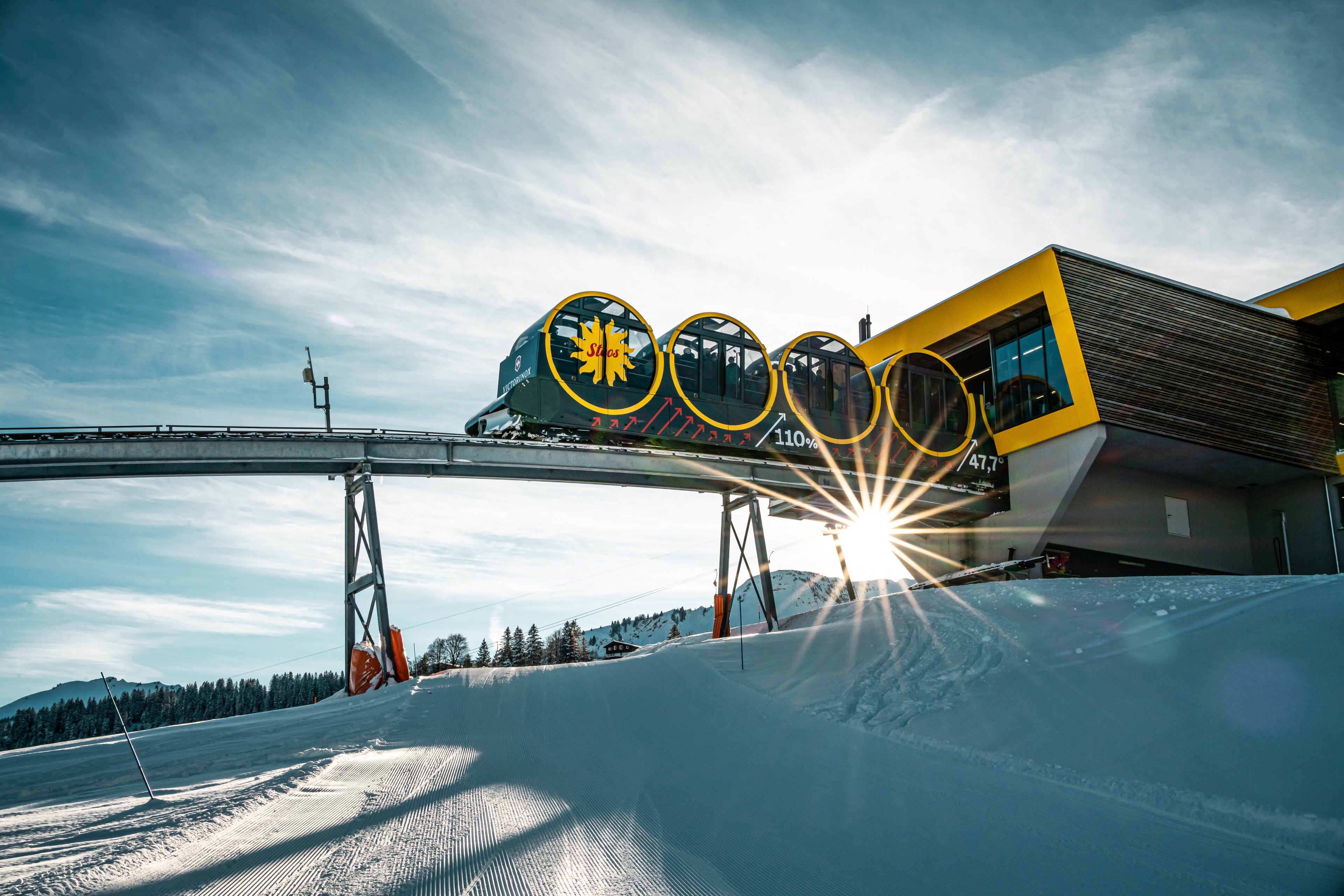 Alternativer Text hier