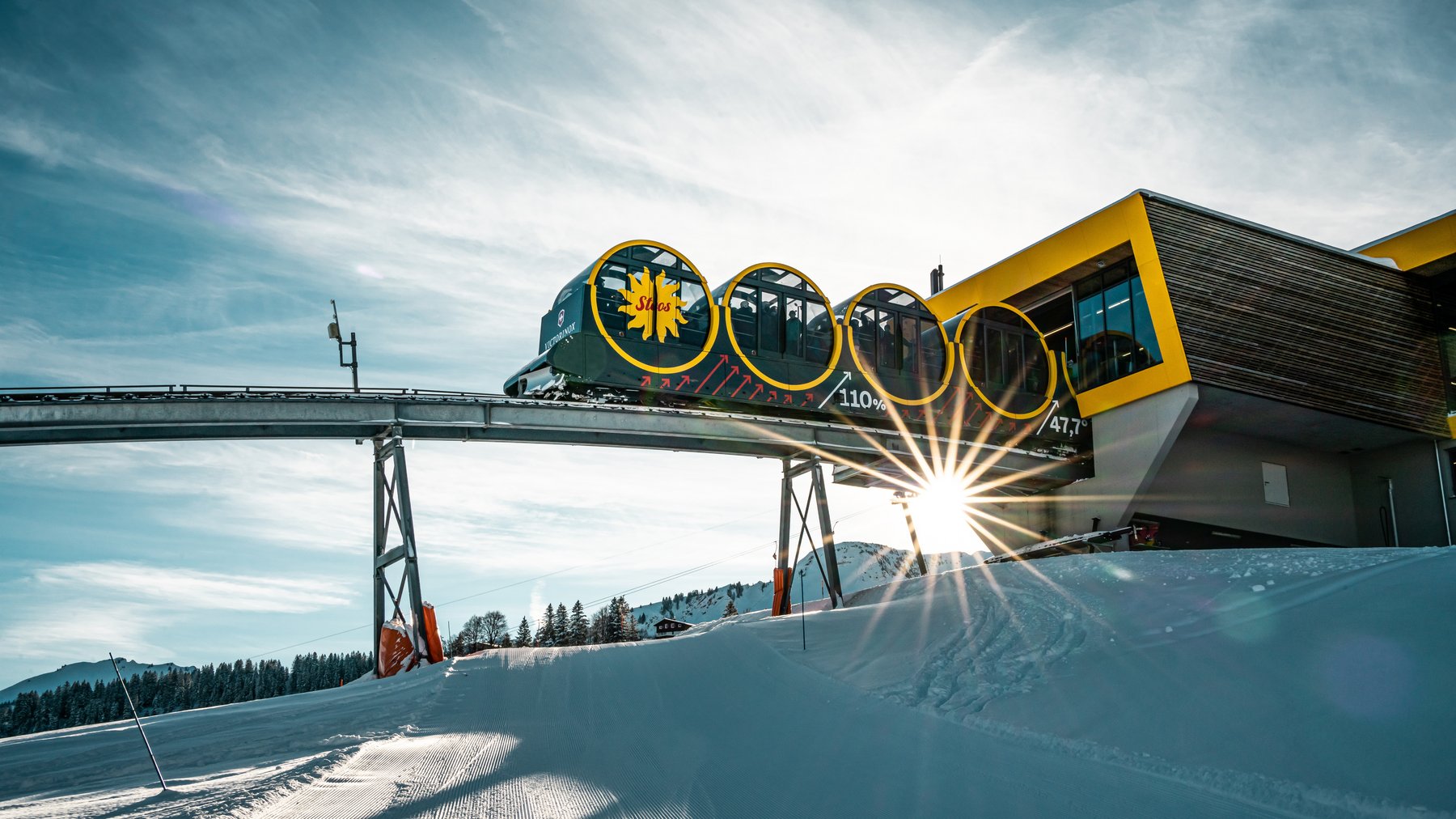 Alternativer Text hier